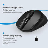 USB C Wireless Mouse, Type C Silent Mouse