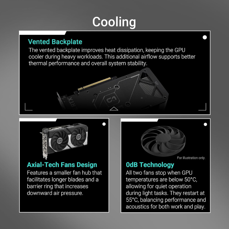 ASUS Dual NVIDIA GeForce RTX 5060 Ti 16GB GDDR7 OC Edition Graphics Card, (PCIe 5.0, DLSS 4, HDMI 2.1b, DisplayPort 2.1b, 2.5-Slot, Axial-tech Fan, 0dB Technology), 3 Year Warranty