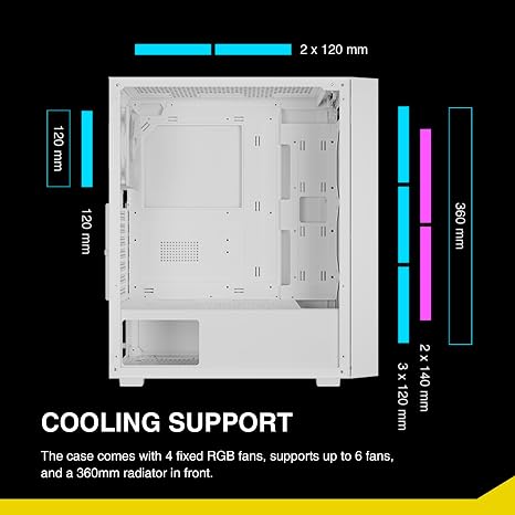 PC Case with Side Tempered Glass