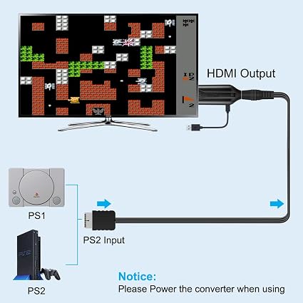 HDMI Cable for PlayStation 2 & 1 Console
