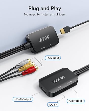 RCA to HDMI Adapter,Viagkiki AV Converter