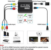 RCA to HDMI Converter, AV to HDMI Converter