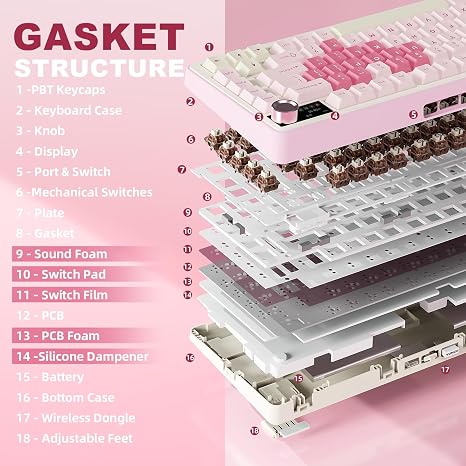 Wireless Mechanical Keyboard | 75% Layout with Screen and Knob