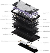 Mechanical Keyboard, Chilkey ND75 LP Wireless Gaming Keyboard with LCD Screen
