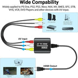 RCA to HDMI Converter, AV to HDMI Converter
