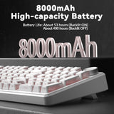 Wireless Mechanical Keyboard-Silent Version,BT5.0/2.4GHz/USB-C