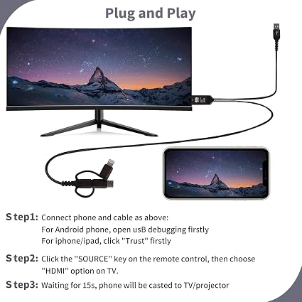 Universal 3-in-1 HDMI Mirroring Cable (6.6FT)