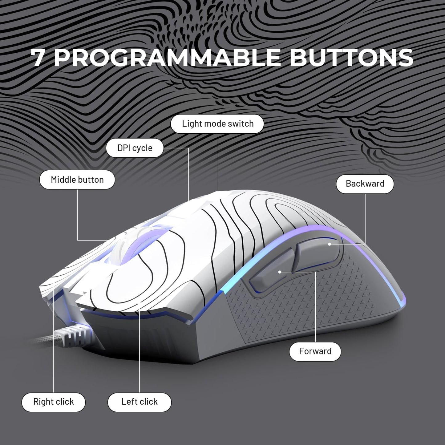 Wired Gaming Mouse, 12000 DPI RGB Gaming Mouse with 12 Backlit Modes & 7 Macro Buttons