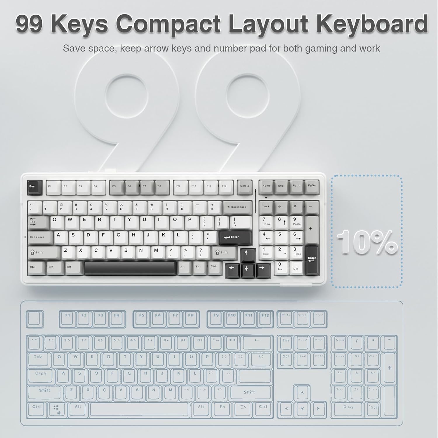 Wireless Mechanical Keyboard,Tri-Mode BT5.0/2.4GHz/USB-C