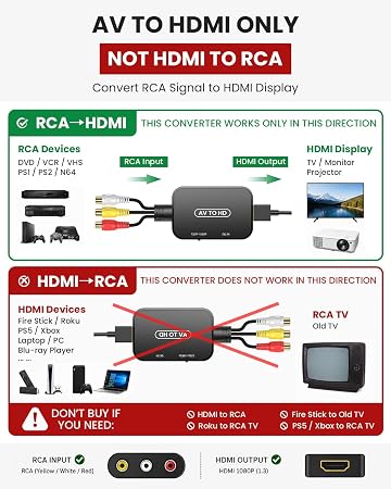 RCA to HDMI Adapter,Viagkiki AV Converter
