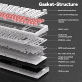 Wireless Mechanical Keyboard-Silent Version,BT5.0/2.4GHz/USB-C