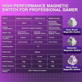 Mechanical Gaming Keyboard 60%, Hall Effect Magnetic Switch