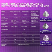 Mechanical Gaming Keyboard 60%, Hall Effect Magnetic Switch