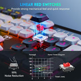 Wireless Mechanical Keyboard Gaming, Low Profile Bluetooth/ 2.4G/ USB-C