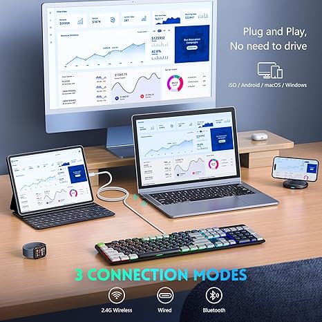 Wireless Mechanical Keyboard Gaming, Low Profile Bluetooth/ 2.4G/ USB-C
