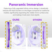 PC Case, Pre-Installed 7 Infinity Mirror PWM ARGB Fans
