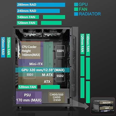 PC Case Pre-Install 6 PWM ARGB Fans