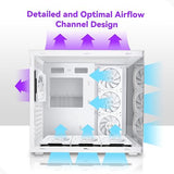 PC Case, Pre-Installed 7 Infinity Mirror PWM ARGB Fans